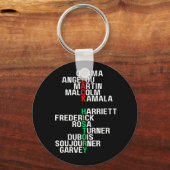 ブラックヒストリ月メラニンキングクイーンシスタブラ キーホルダー (正面)