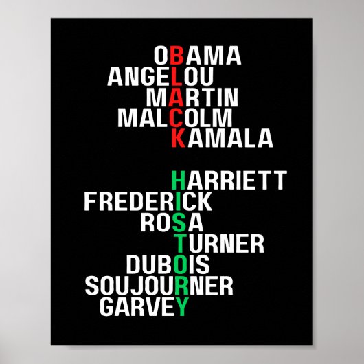 ブラックヒストリ月メラニンキングクイーンシスタブラ ポスター (正面)