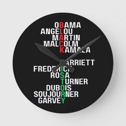 ブラックヒストリ月メラニンキングクイーンシスタブラ ラウンド壁時計 (正面)