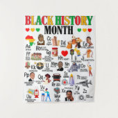 ブラックヒストリ月AからZ タペストリー (正面)