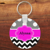 ブラックピンクドットシボパーソナライズされたロン キーホルダー (正面)