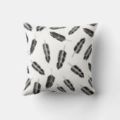 ブラックフェザーパターンスローピロー クッション (裏面)
