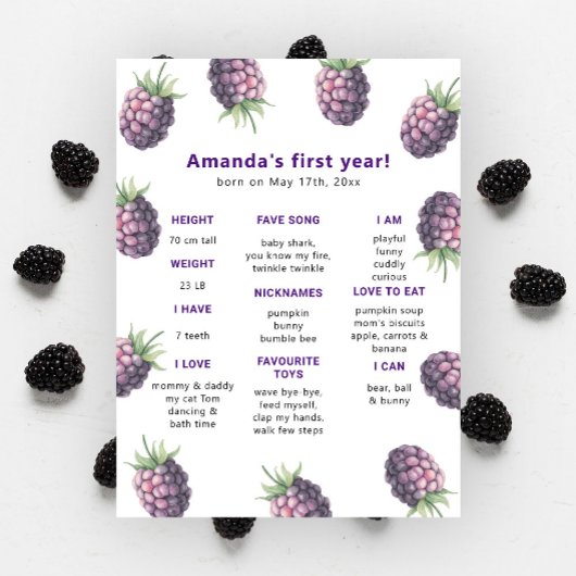 ブラックベリーの1歳の誕生日 ポスター