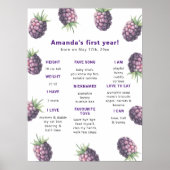 ブラックベリーファースト誕生日マイルストーン誕生日 ポスター (正面)