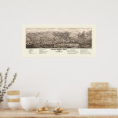 ブラックホークCOパノラママップ – 1882 ポスター (キッチン)