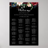 ブラックボ素朴タニカルのアルファベット座席表 ポスター (正面)