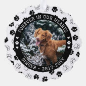 ブラックポープリントフォーエバーで我々のハートペット記念館 オーナメントカード (裏面)