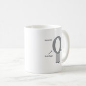 ブラックマジック コーヒーマグカップ (正面右)