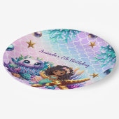 ブラックマーメイド誕生日紙プレート ペーパープレート (アングル)