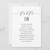 ブラックミニマリストスクリプト着席計画テーブル番号 (裏面)