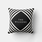 ブラックミニマリスト名ジオメトリホワイトパターン クッション (裏面)