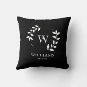 ブラックミニマルモノグラムイニシャル新モダン婚 クッション (裏面)