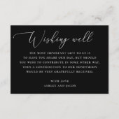 ブラックミニマル結婚リスト | ハネムーンが元気に過ごす エンクロージャーカード (正面)