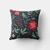 ブラックメリーフローラホリデークリスマス クッション (裏面)
