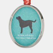 ブラックラ考えるボのデザイン メタルオーナメント (左)