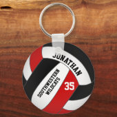 ブラックレッドバレーボール選手とチーム名 キーホルダー (裏面)