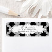 ブラックレトロスター住所 シール (インサイチュ)