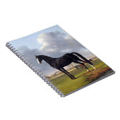 ブラックレースホース1828年頃 ノートブック (右側)