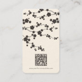 ブラック桜さくらんぼ花花花華東洋禅 名刺 (裏面)