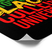 ブラック歴史影響を受けたHbcu夢Martin Iのような ポスター (角)