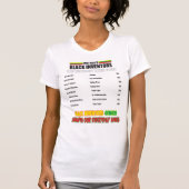 ブラック発明家不在 Tシャツ (正面)