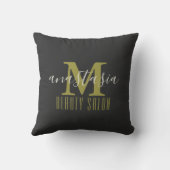 ブラック美しいサロンバイアナスタシアモノグラム クッション (裏面)