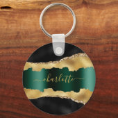 ブラック金ゴールドエメラルドグリーン瑪瑙の大理石名スクリプト キーホルダー (裏面)