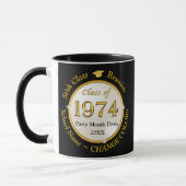 ブラック金ゴールドホワイト、55年クラス懇親会おみやげ、 マグカップ (左)