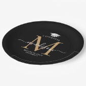 ブラック金ゴールドモノグラム卒業キャップパーティー卒業 ペーパープレート (アングル)