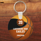 ブラック金ゴールド男子スポーツバスケットボールチームの精神 キーホルダー (裏面)