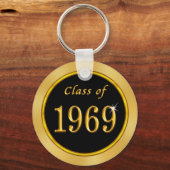 ブラック金ゴールド1969年クラス55級懇親会ギフト キーホルダー (裏面)