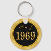 ブラック金ゴールド1969年クラス55級懇親会ギフト キーホルダー (裏面)