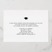 ブラック3枚フォトコラージュ卒業金ゴールド 箔招待状 (裏面)