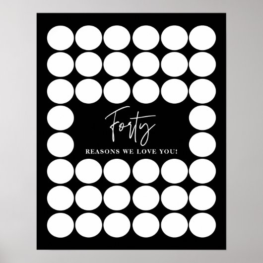 ブラック40の理由We Love You誕生日記念 ポスター (正面)