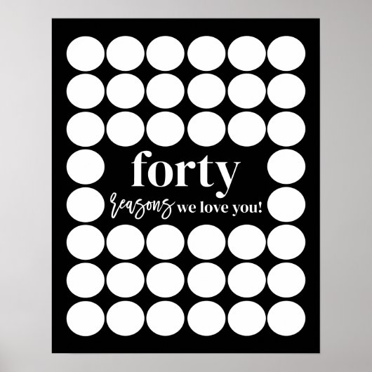 ブラック40の理由We Love You誕生日記念 ポスター (正面)