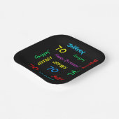 ブラック70thバースデーパーティー,繰り返し名広場 ペーパープレート (傾斜あり)