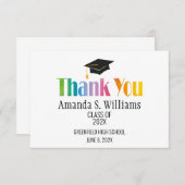 ブラック・グラッド・キャップ卒業ありがとう サンキューカード (正面/裏面)