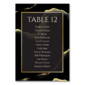 ブラック&ゴールデン💡モダン抽象芸術インキー油 テーブルナンバー (裏面)