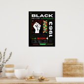 ブラック・ヒストリー月間ストリートウェア残虐行為 ポスター (キッチン)