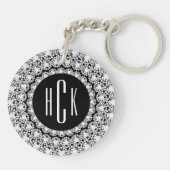 ブラック&モノグラムのホワイトダイヤモンドプリント キーホルダー (裏面)