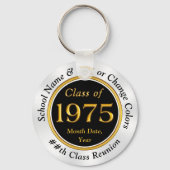 ブラック、金ゴールド、ホワイト、1975年クラス懇親会アイディア、 キーホルダー (正面)