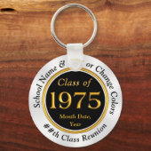 ブラック、金ゴールド、ホワイト、1975年クラス懇親会アイディア、 キーホルダー (正面)