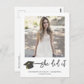 ブラッモダンシュ済大学院キャップ写真卒業後 ポストカード (正面/裏面)