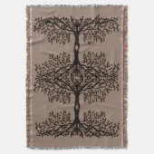 ブランケット – 間引きツリーの反射 (正面縦)