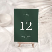 ブランズウィック グリーン テーブル ナンバー カード