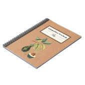 ブランチ構成上のアボカドパーソナライズされたー ノートブック (左側)