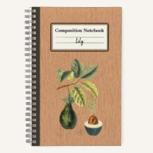 ブランチ構成上のアボカドパーソナライズされたー