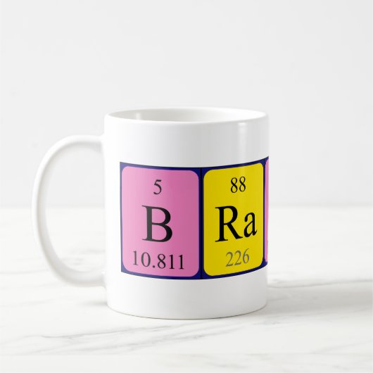 ブランノンはB Ra N No N(Boron Radium N)と表記 コーヒーマグカップ (左)