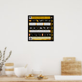 ブラーマの永遠の循環 ポスター (キッチン)