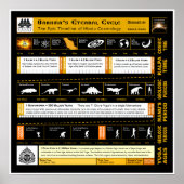 ブラーマの永遠の循環 ポスター (正面)